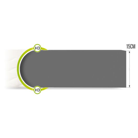 Bresso Max Foam Mattress 90 x 200 cm