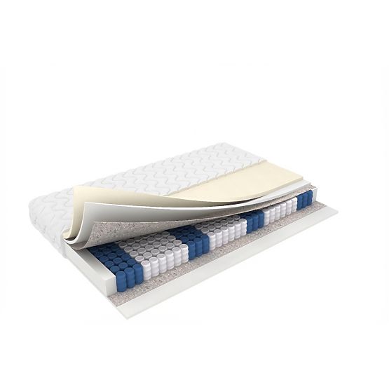 Pocket Spring Mattress Ourfamily Bonnie