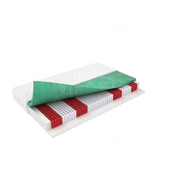 Pocket Spring Mattress Ourfamily Teresa
