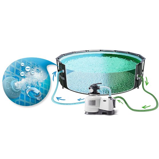 Sand Filter Pump for Pool 10,500 L/h INTEX 26648